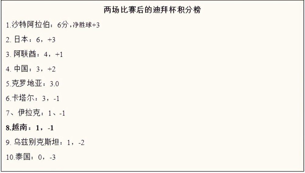 英超第17轮，阿森纳主场2-0战胜布莱顿，刚刚解禁复出的阿尔特塔又吃到了一张黄牌。